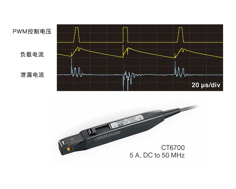 功率分析儀 PW6001