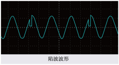 IT7300系列可編程交流電源